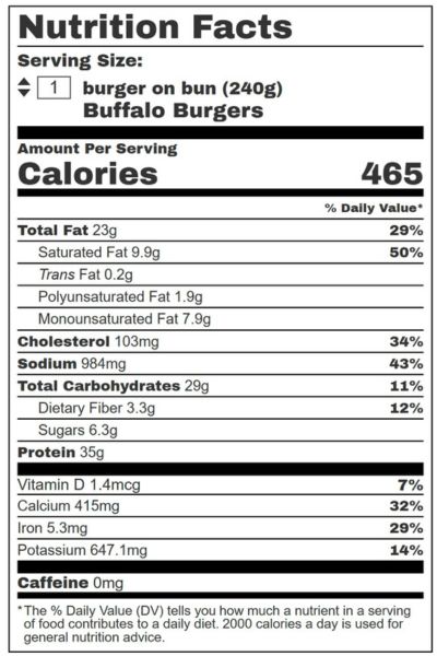 Buffalo Burgers